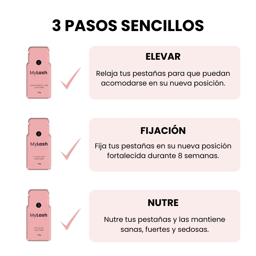MyLash – Kit de Lifting de Pestañas