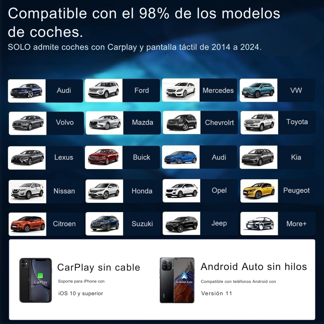 Mini AI Box – Dispositivo 3 en 1 inalámbrico con CarPlay y Android Auto