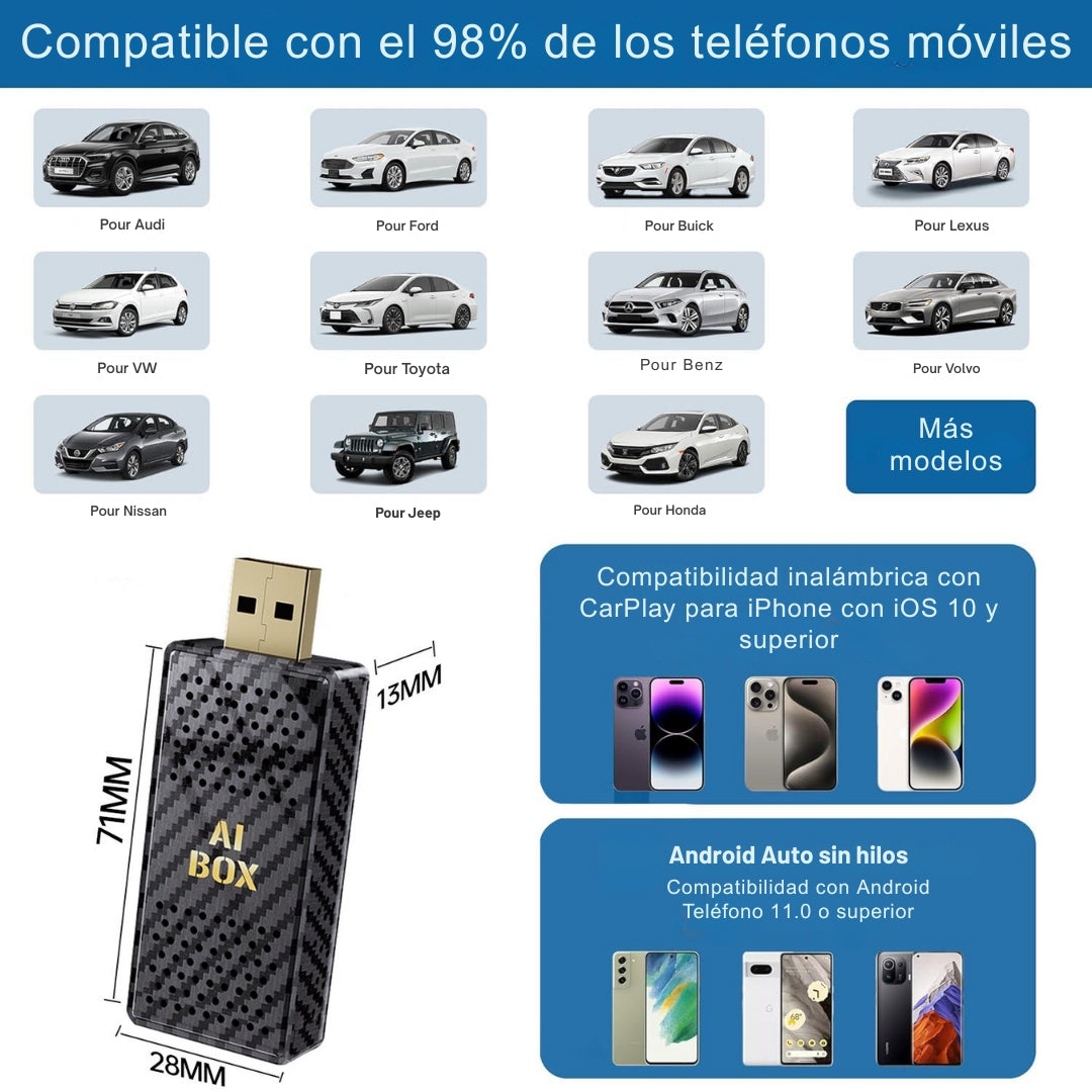 Mini AI Box – Dispositivo 3 en 1 inalámbrico con CarPlay y Android Auto
