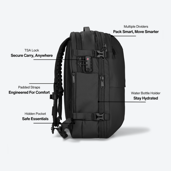 Mochila Viaje Airback Negra